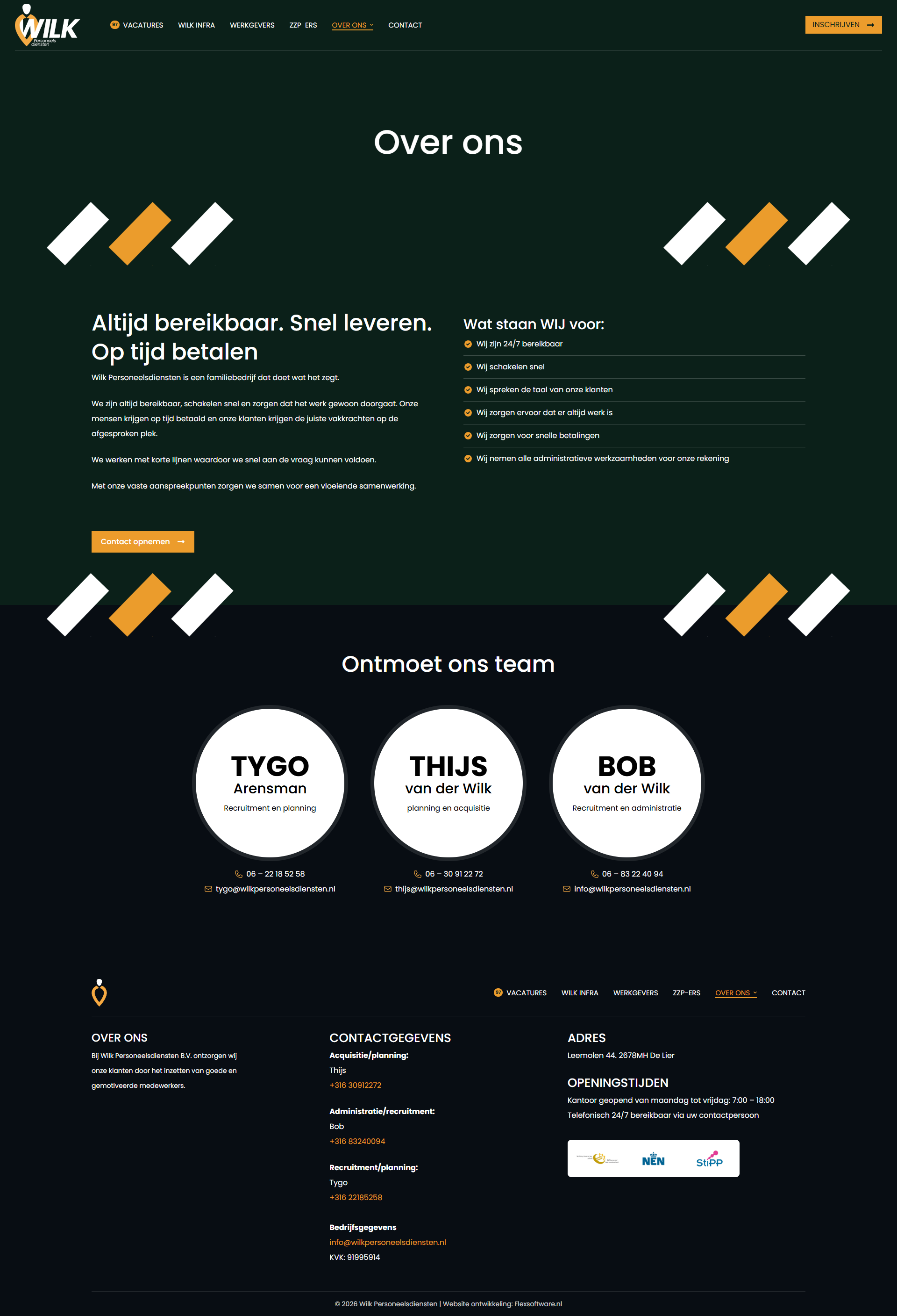 Over ons Wilk Personeelsdiensten